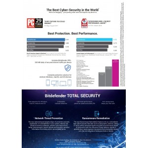 Bitdefender Total Security 2020 | 3 Devices | 3 Years | Digital (ESD/EU)