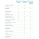 Eset Internet Security 2020 | 4 Devices | 2 Year | Digital (ESD/EU)
