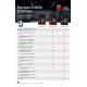 G Data Total Security | 5 PC | 2 Years | Digital (ESD/EU)