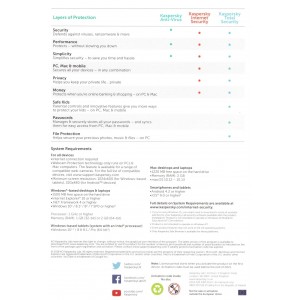 Kaspersky Internet Security 2021 | 10 Devices | 1 Year | Digital (ESD/EU)