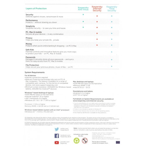 Kaspersky Internet Security 2021 | 5 Devices | 2 Years | Digital (ESD/UK)