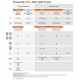 Microsoft Office Home and Business 2019 | 1 PC/Mac | Digital (ESD/EU) (Windows 10 Only)*