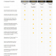Norton Security 2019 Premium | 10 Devices | 2 Years | Digital (ESD/EU)