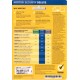 Norton Security Deluxe | 3 Devices | 3 Years | Digital (ESD/EU)