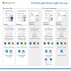 Microsoft Office 365 Family | 6 Users | 30 Devices | 1 Year | Digital (ESD/EU)