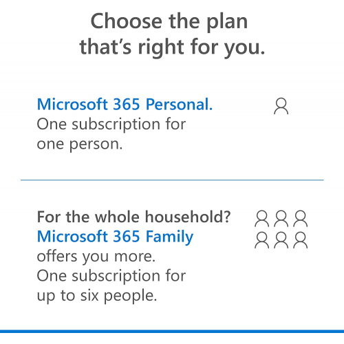 Microsoft Office 365 Family | 6 Users | 30 Devices | 1 Year | Digital (ESD/EU)